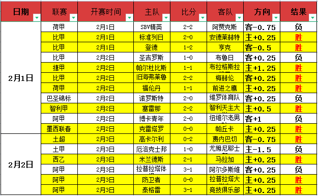 西班牙国奥,逆转绝杀,日本失误后,PG电子官网,PG电子试玩,PG电子模拟器,PG电子平台,PG电子下载