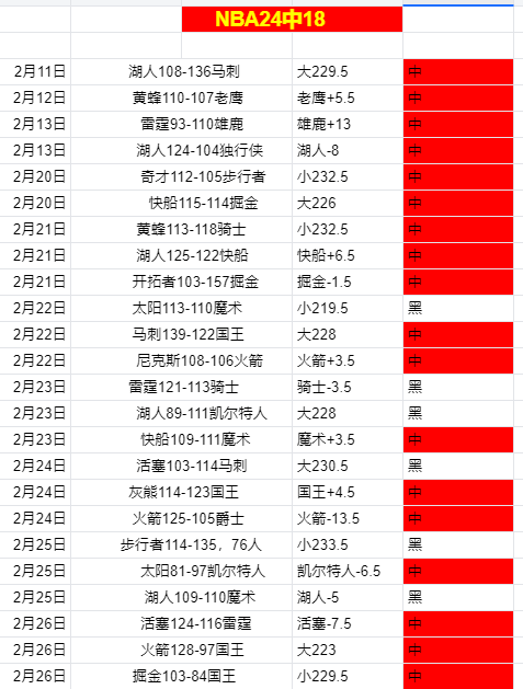 那不勒斯迎,战乌迪内斯,前瞻,PG电子官网,PG电子试玩,PG电子模拟器,PG电子平台,PG电子下载