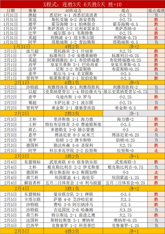 公布,年开发路线,Pg电子在线试玩,PG电子官网,PG电子试玩,PG电子模拟器,PG电子平台,PG电子下载