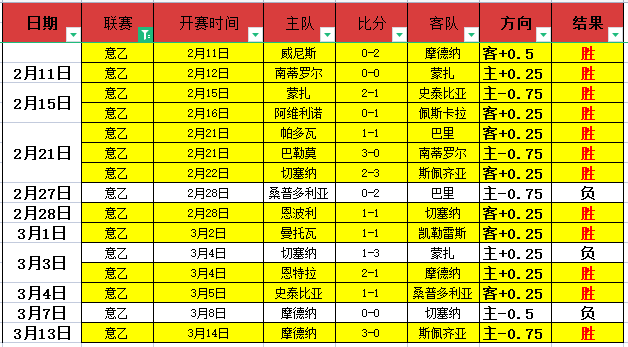 常规赛,沪浙对决,Pg电子在线试玩,PG电子官网,PG电子试玩,PG电子模拟器,PG电子平台,PG电子下载