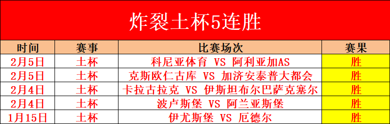 美冠杯连胜,趋势,专家推荐墨,PG电子官网,PG电子试玩,PG电子模拟器,PG电子平台,PG电子下载
