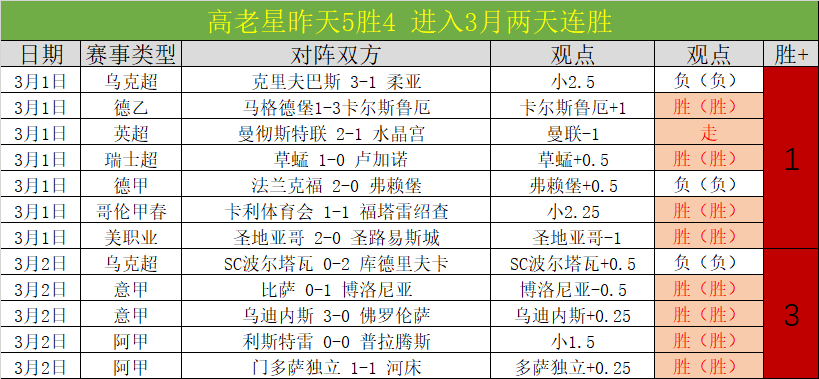季后赛伤病,追踪,日最新动态,PG电子官网,PG电子试玩,PG电子模拟器,PG电子平台,PG电子下载