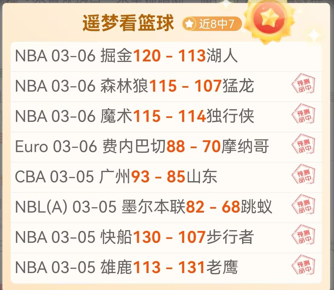 成就解锁攻,略及技巧分,Pg电子在线试玩,PG电子官网,PG电子试玩,PG电子模拟器,PG电子平台,PG电子下载