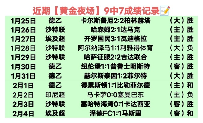电子在线试,资讯,Pg电子在线试玩,PG电子官网,PG电子试玩,PG电子模拟器,PG电子平台,PG电子下载