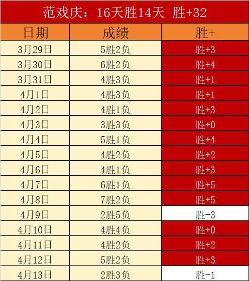 电子在线试,资讯,Pg电子在线试玩,PG电子官网,PG电子试玩,PG电子模拟器,PG电子平台,PG电子下载