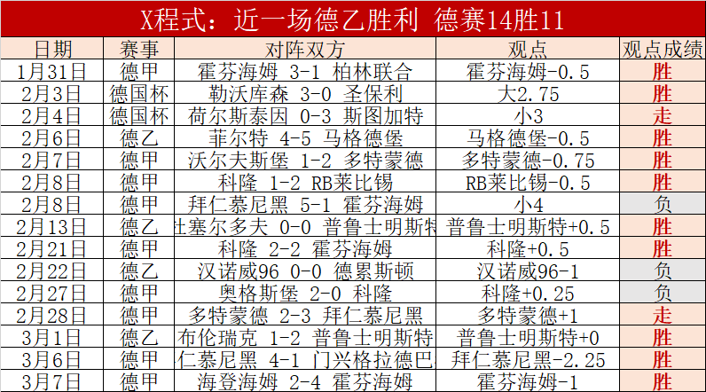 电子在线试,资讯,Pg电子在线试玩,PG电子官网,PG电子试玩,PG电子模拟器,PG电子平台,PG电子下载