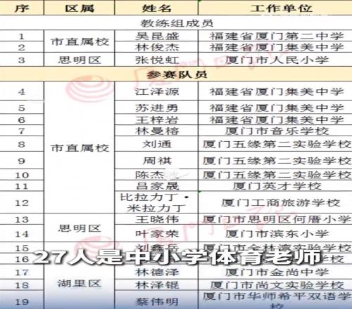 大乐透期号,专家推荐,质合分析对,PG电子官网,PG电子试玩,PG电子模拟器,PG电子平台,PG电子下载