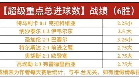 苏亚雷斯老将机智倚靠对手，小角度射门制胜一击