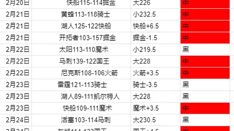 那不勒斯迎战乌迪内斯前瞻：乌迪内斯领跑阵容之巅，那不勒斯双星获月度荣光