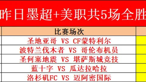 东契奇赛场外热情为客场粉丝签名，彰显球星风范