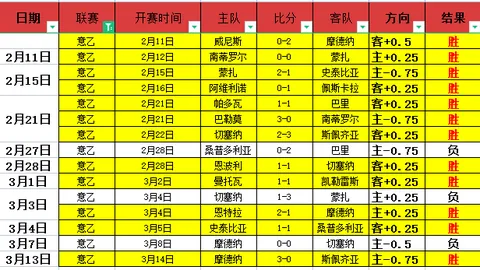 10月28日CBA常规赛：沪浙对决