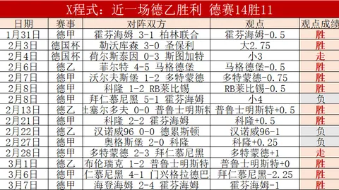 Pg电子在线试玩 资讯 055841 gl5